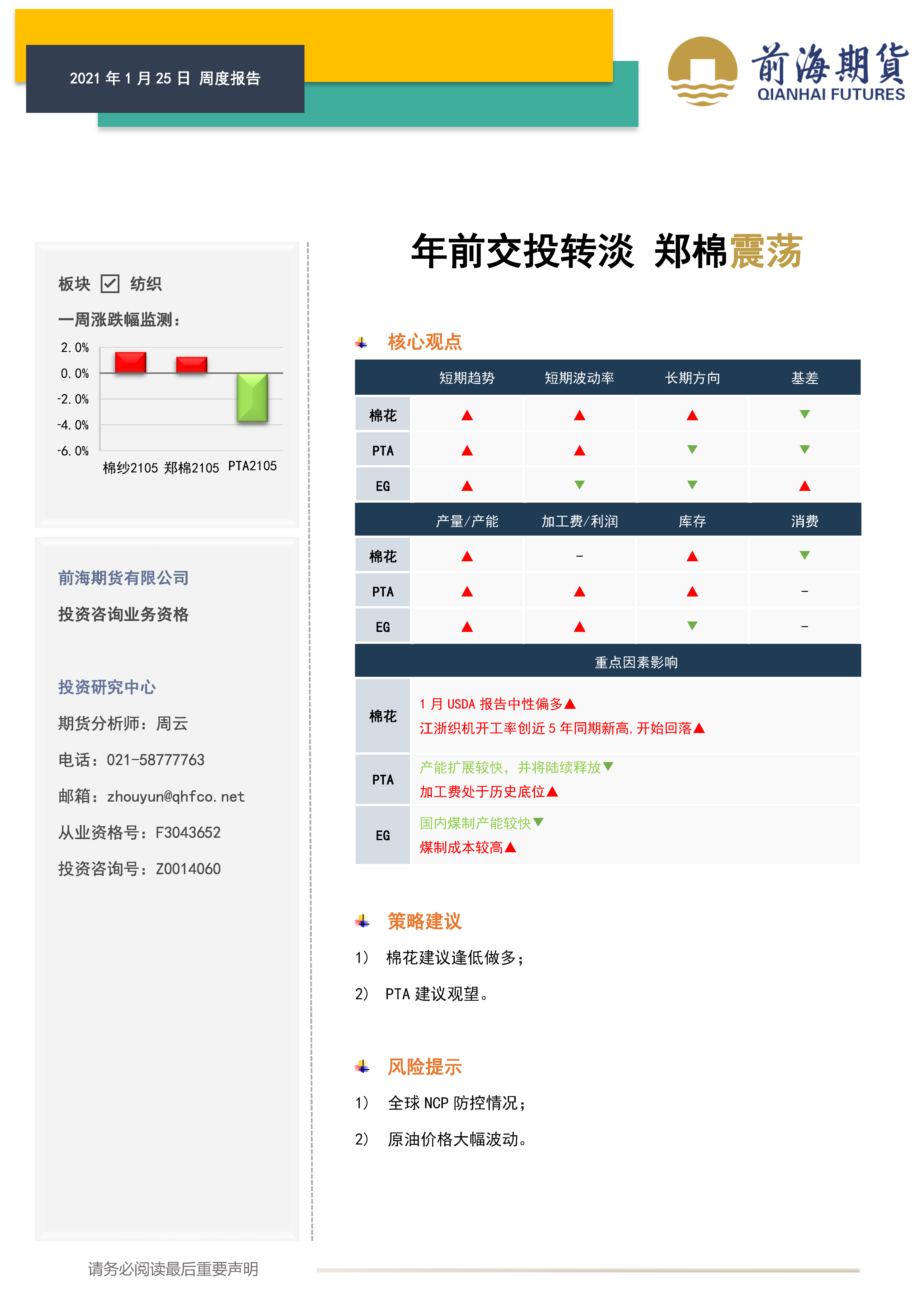 20210125前海期貨—紡織產(chǎn)業(yè)周報(bào)—年前交投轉(zhuǎn)淡 鄭棉震蕩_頁面_1.png